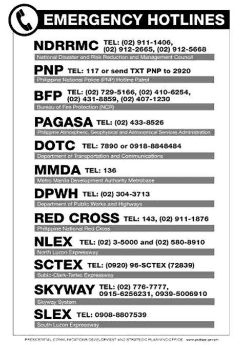 philippine red cross emergency hotline|Emergency Preparedness Checklist: Planning, Supplies,.